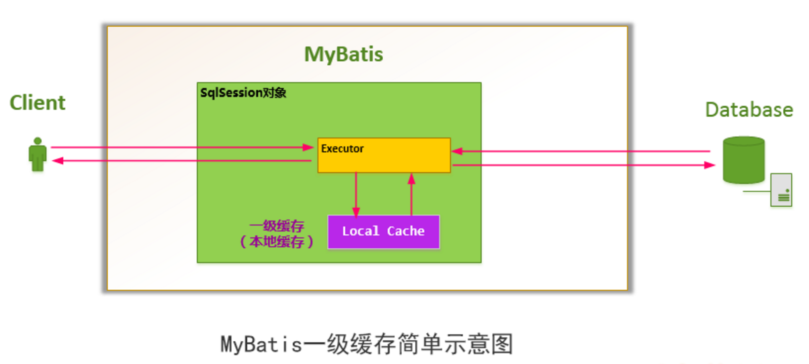 输入图片说明