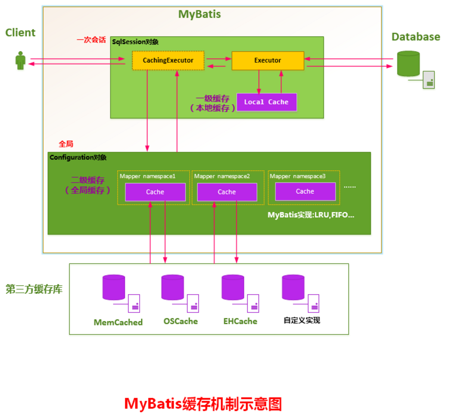 输入图片说明