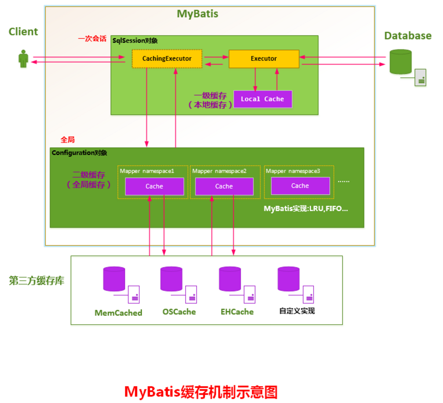 输入图片说明