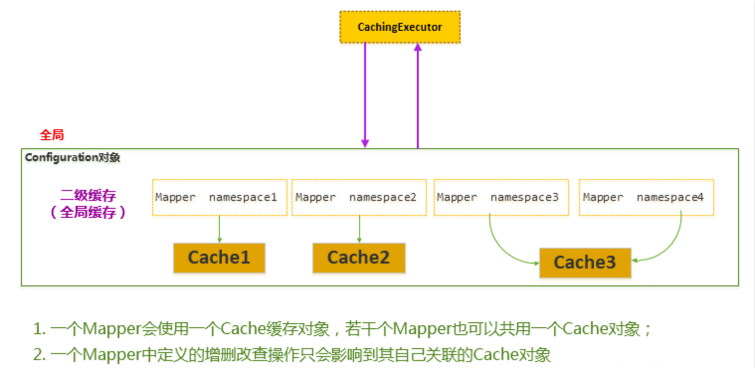 输入图片说明